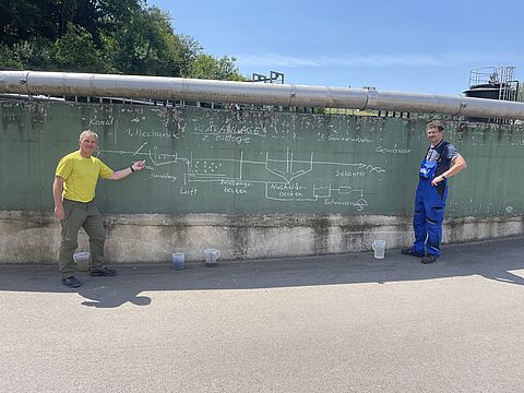 Mobiles Klassenzimmer auf der Kläranlage Hohentanne